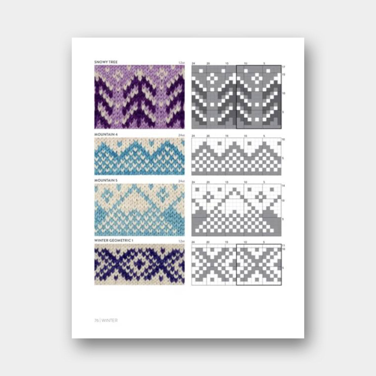 Le Répertoire des Motifs Doodles au Tricot - Jamie Lomax