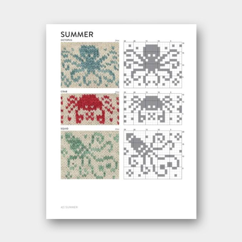 Le Répertoire des Motifs Doodles au Tricot - Jamie Lomax