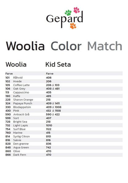 Carte de concordance entre la Woolia et la Kid Seta de Gepard Garn